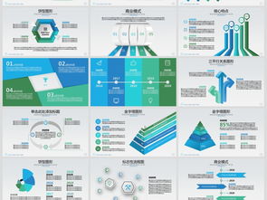 商务企业数字化运营与市场营销整合策略