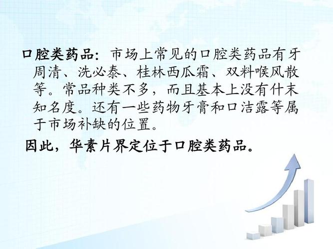 市场营销策划 核心章节精讲（第3-6章）